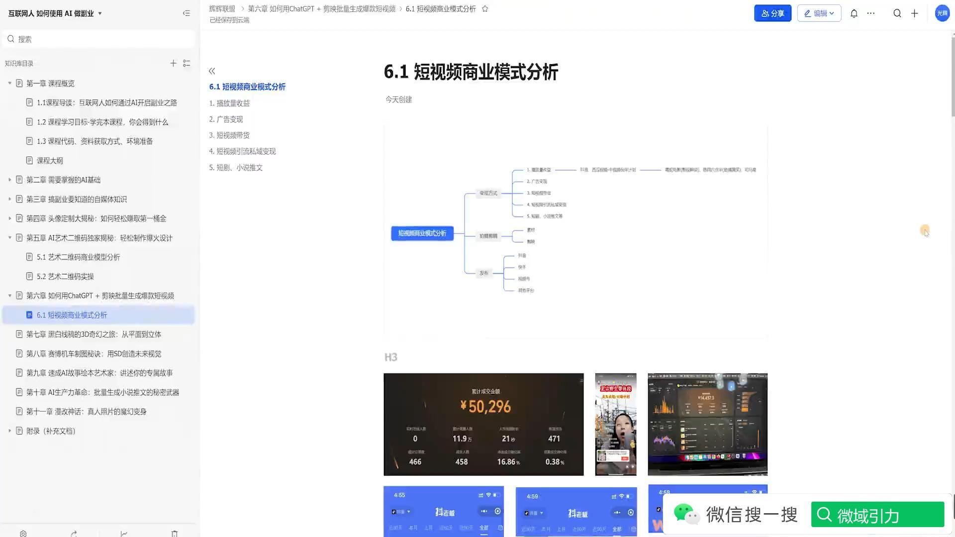 6-1 短视频商业模式分析